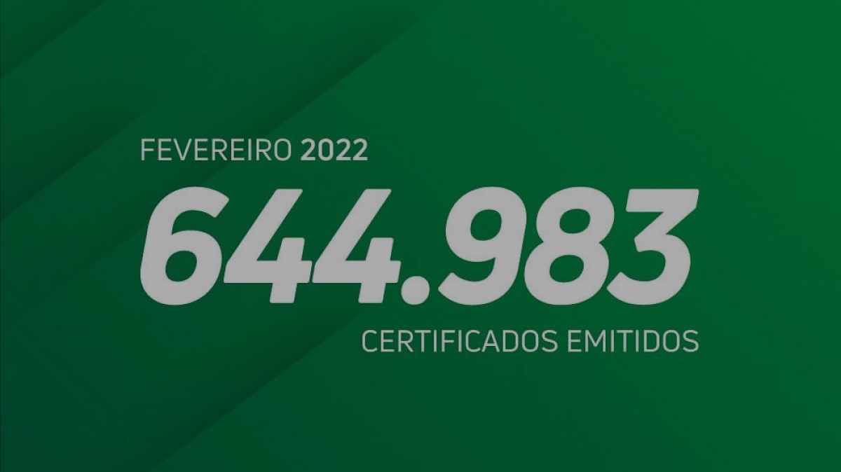 ICP-Brasil mantém crescimento em fevereiro